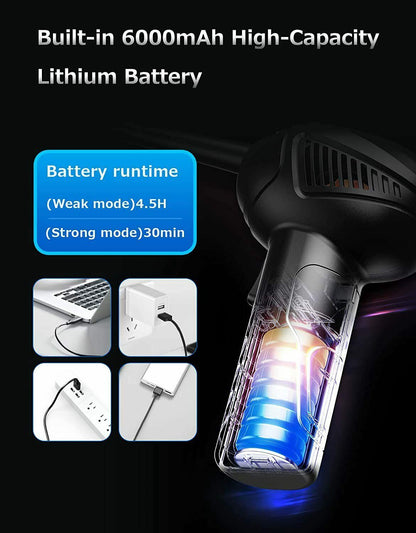 Rechargeable Air Duster Electric Cleaner Blower For Car PC Keyboard Pet