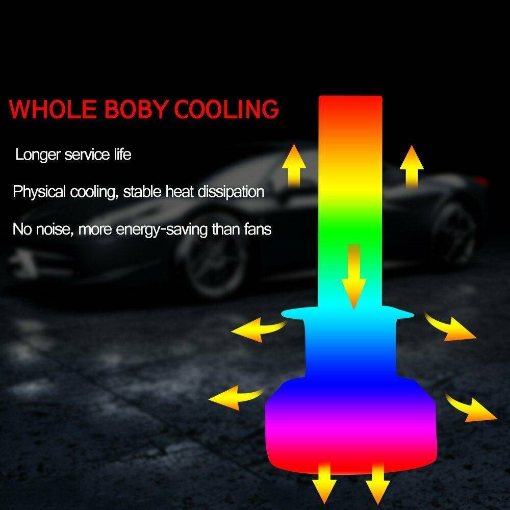 H7 LED Headlight Bulbs | 8000K Blue, 26000LM (Pair)